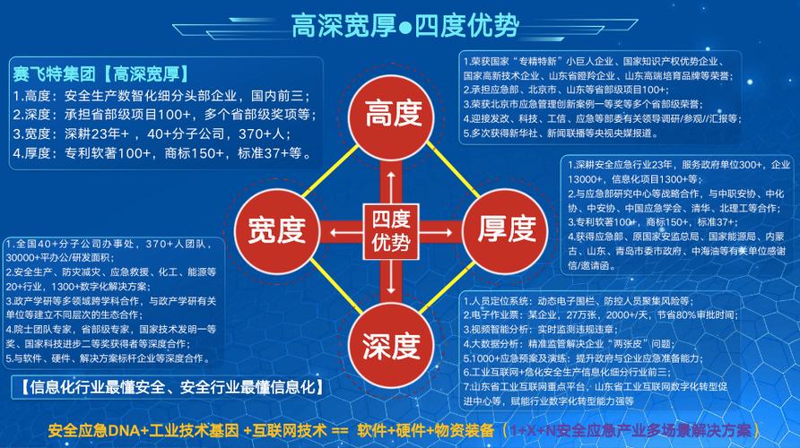 合作单位,兼任中国应急管理学会常务理事,中国化学品安全协会常务理事